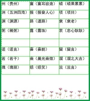 您提供的提示词